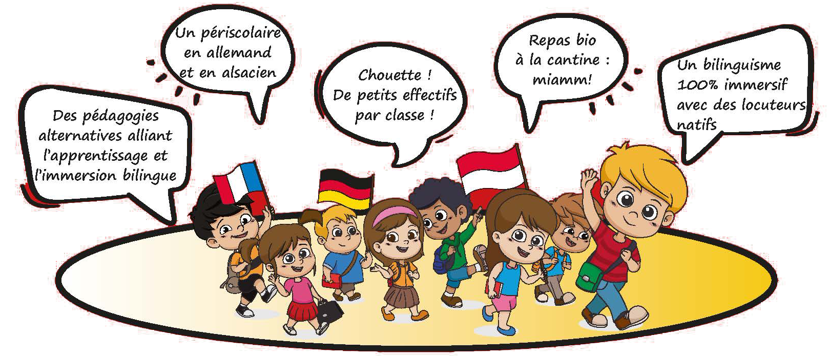 ABCM Ecole Maternelle et Primaire Jean Petit