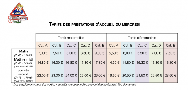 Dkinderstub tarif accueil mercredi