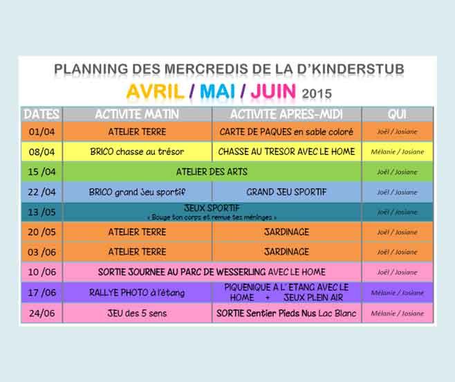 Planning dks 2015